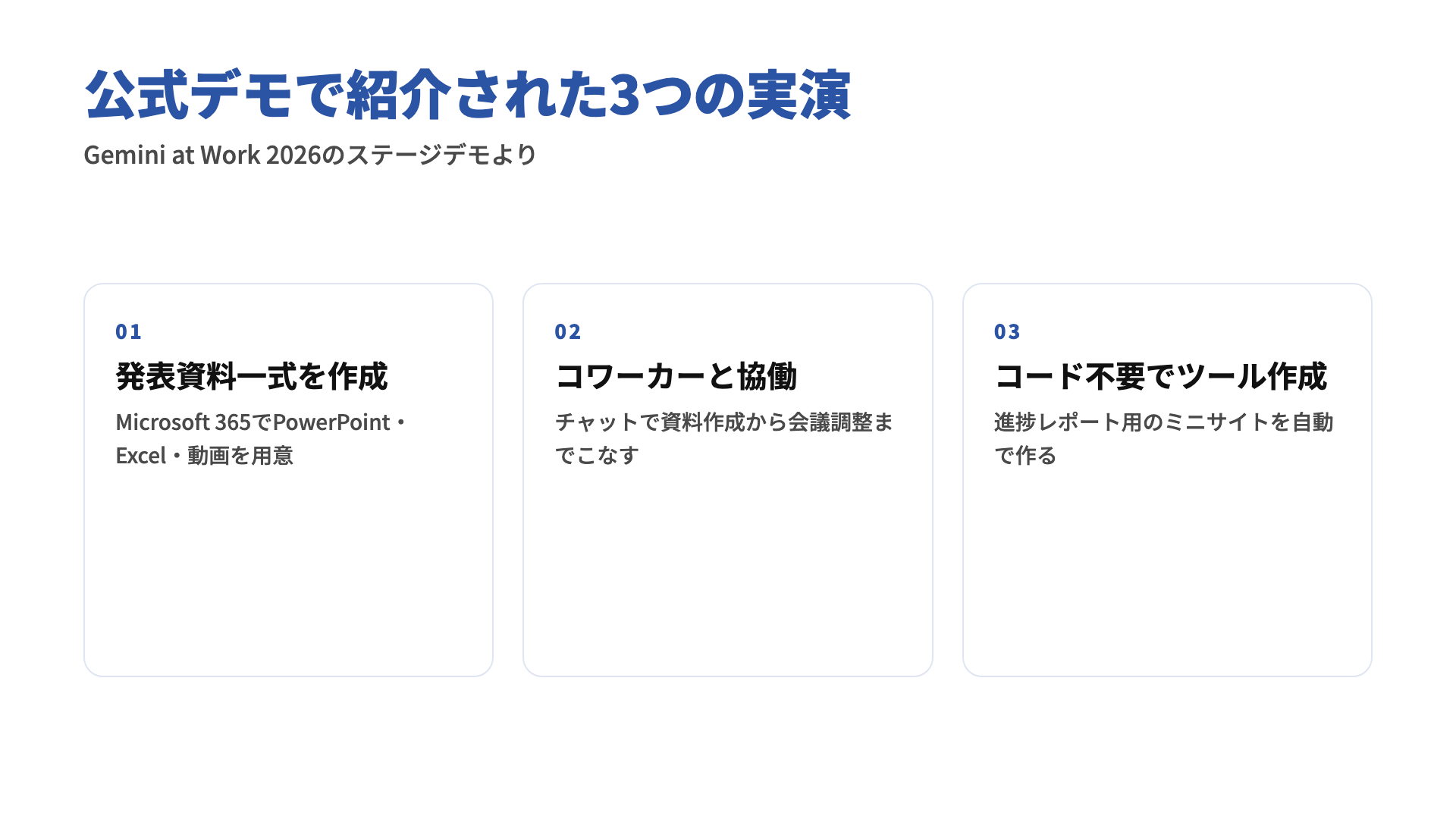 公式デモで紹介された3つの実演