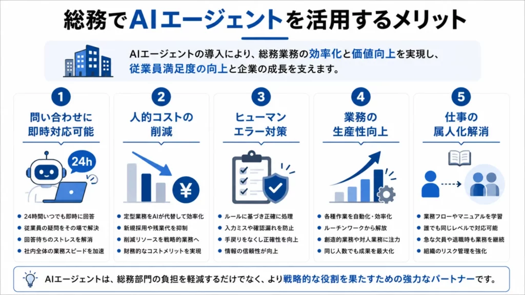 総務でAIエージェントを活用するメリット