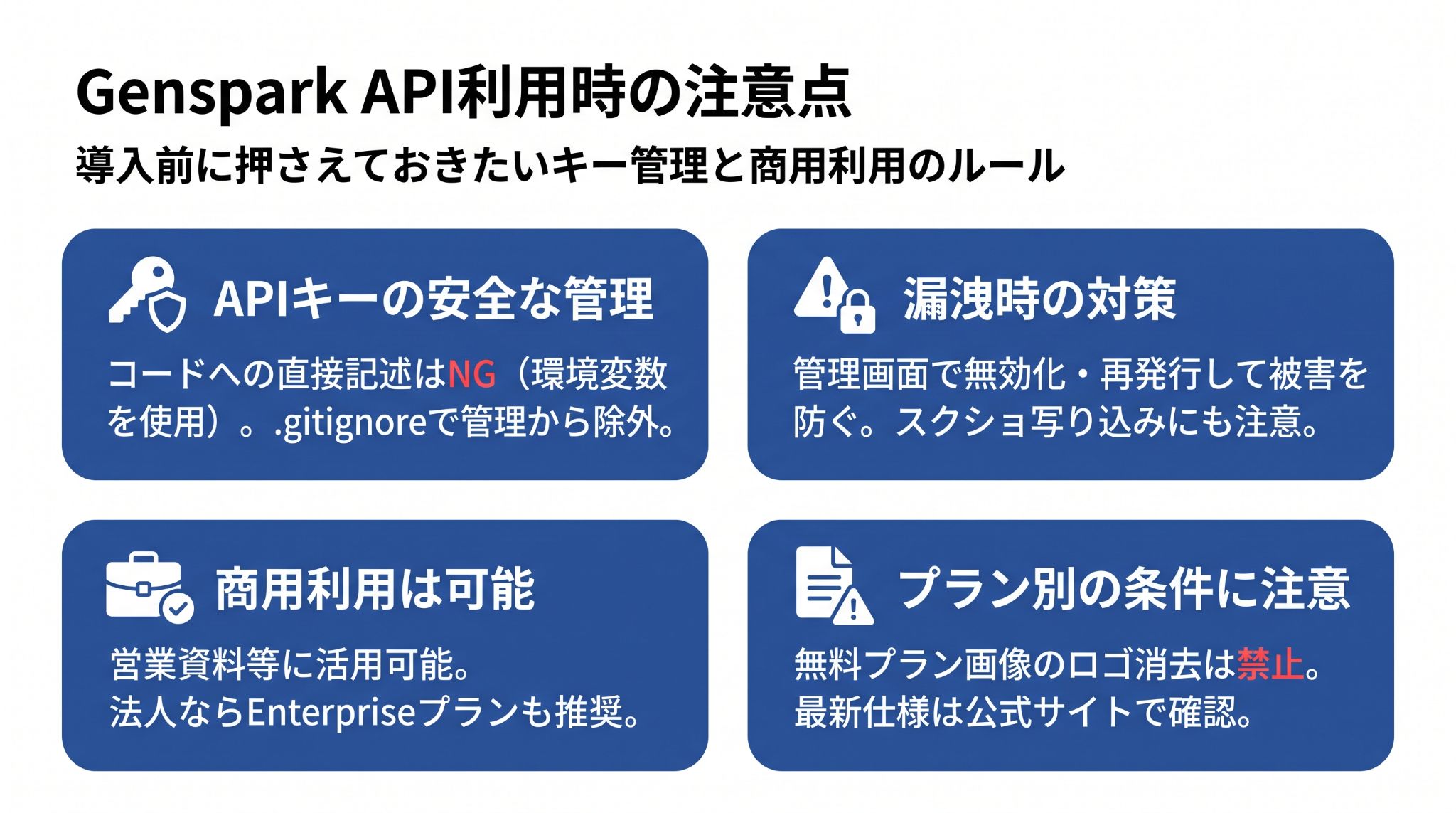Genspark APIにおけるキー管理と商用利用の注意点を示した図解。