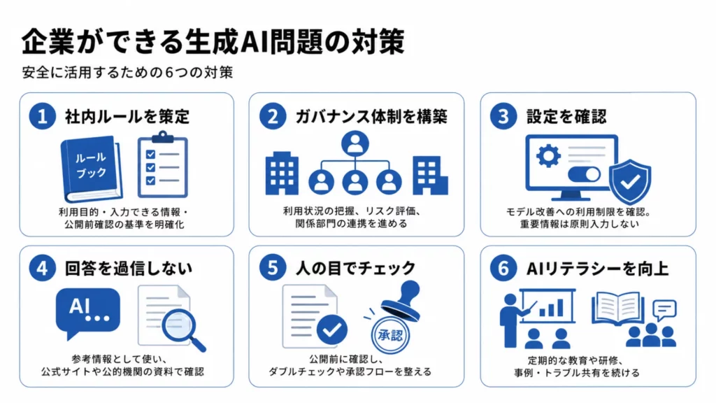 企業ができる生成AI問題の対策