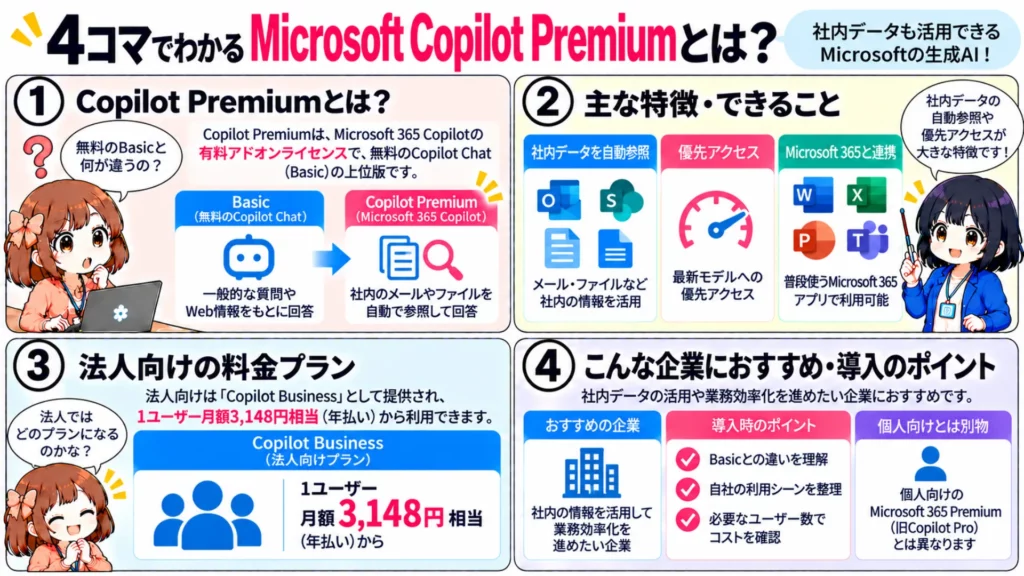 Microsoft Copilot Premium(コパイロットプレミアム)とは?使い方を解説