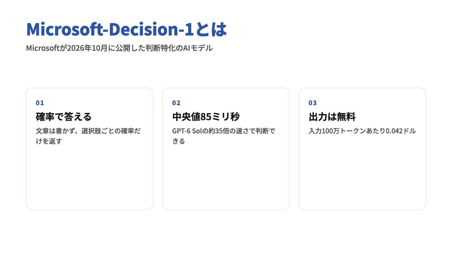 Microsoft-Decision-1の概要