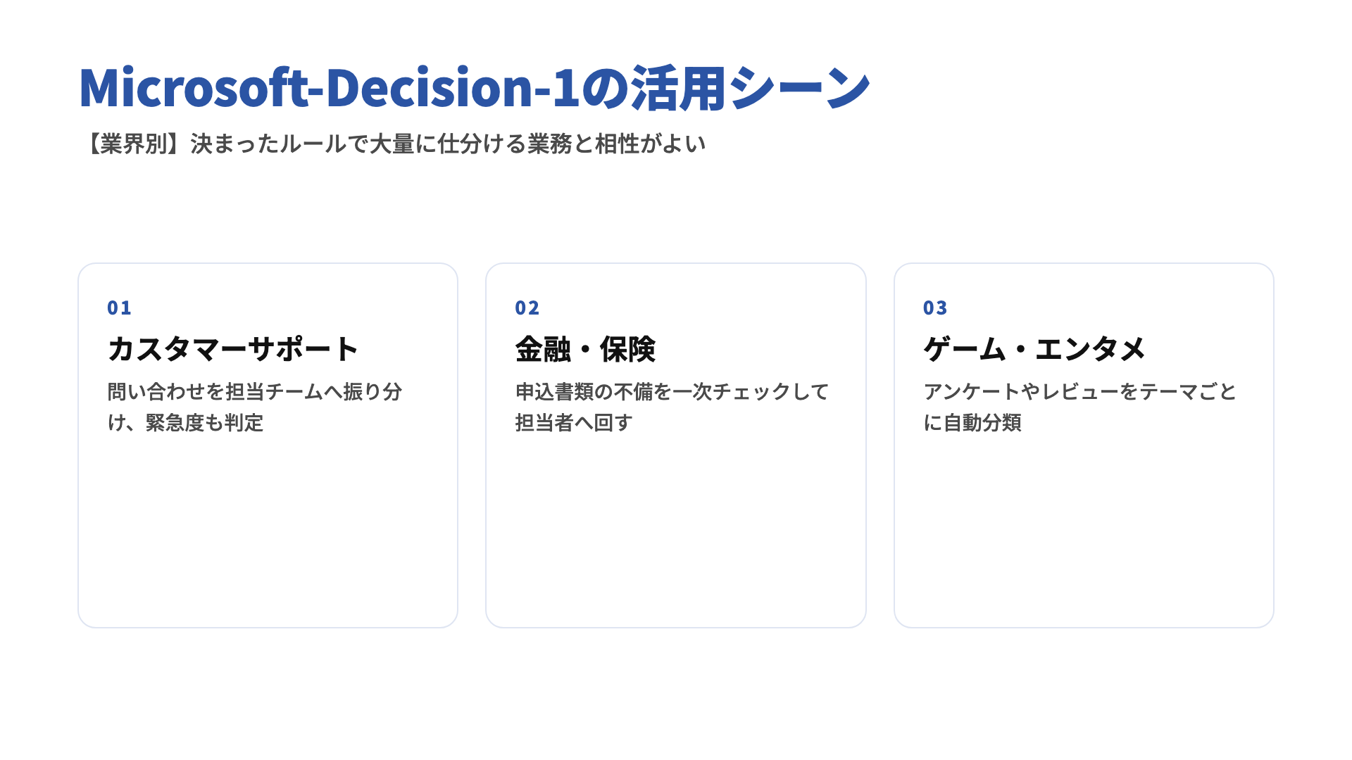 業界別のMicrosoft-Decision-1活用シーン