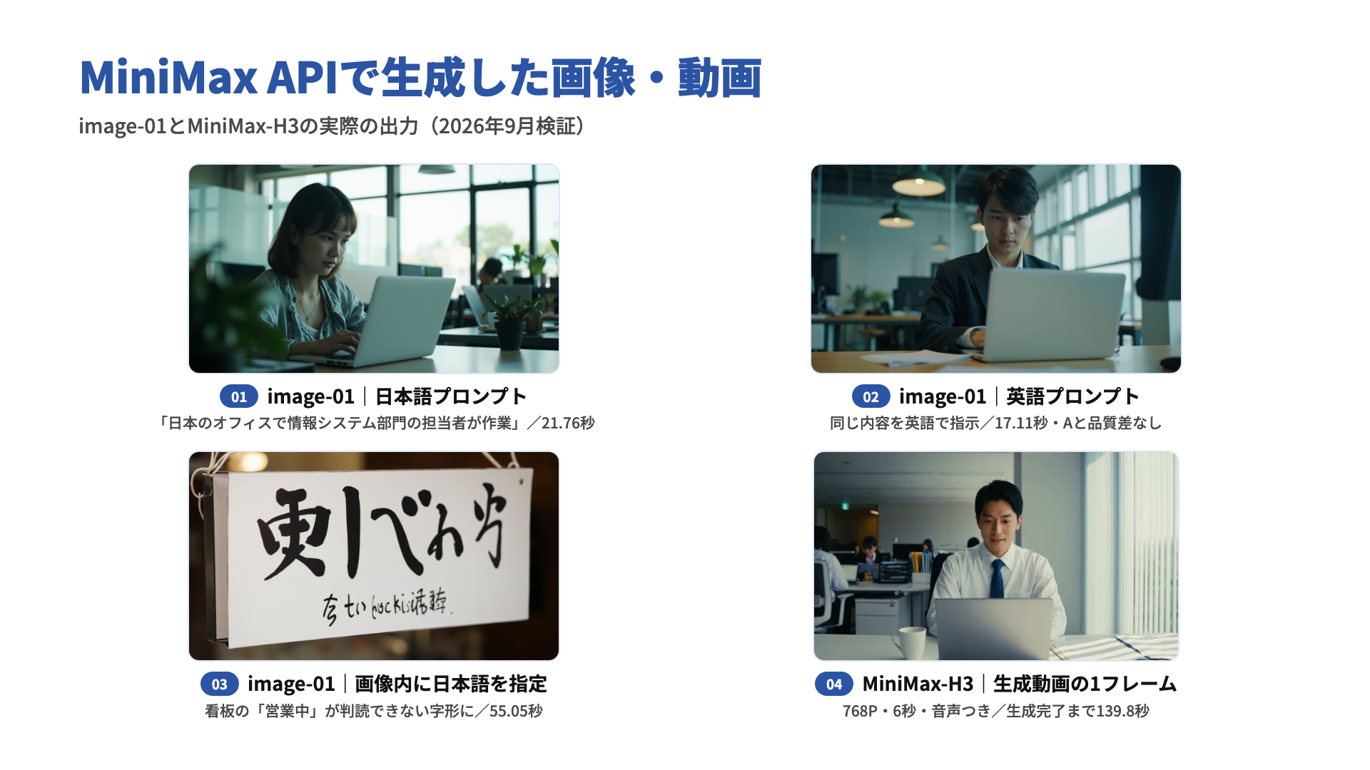 MiniMax APIで生成した画像と動画の出力例