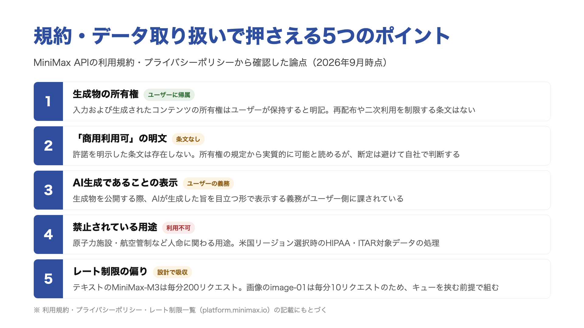 MiniMax APIの規約で押さえる5つのポイント
