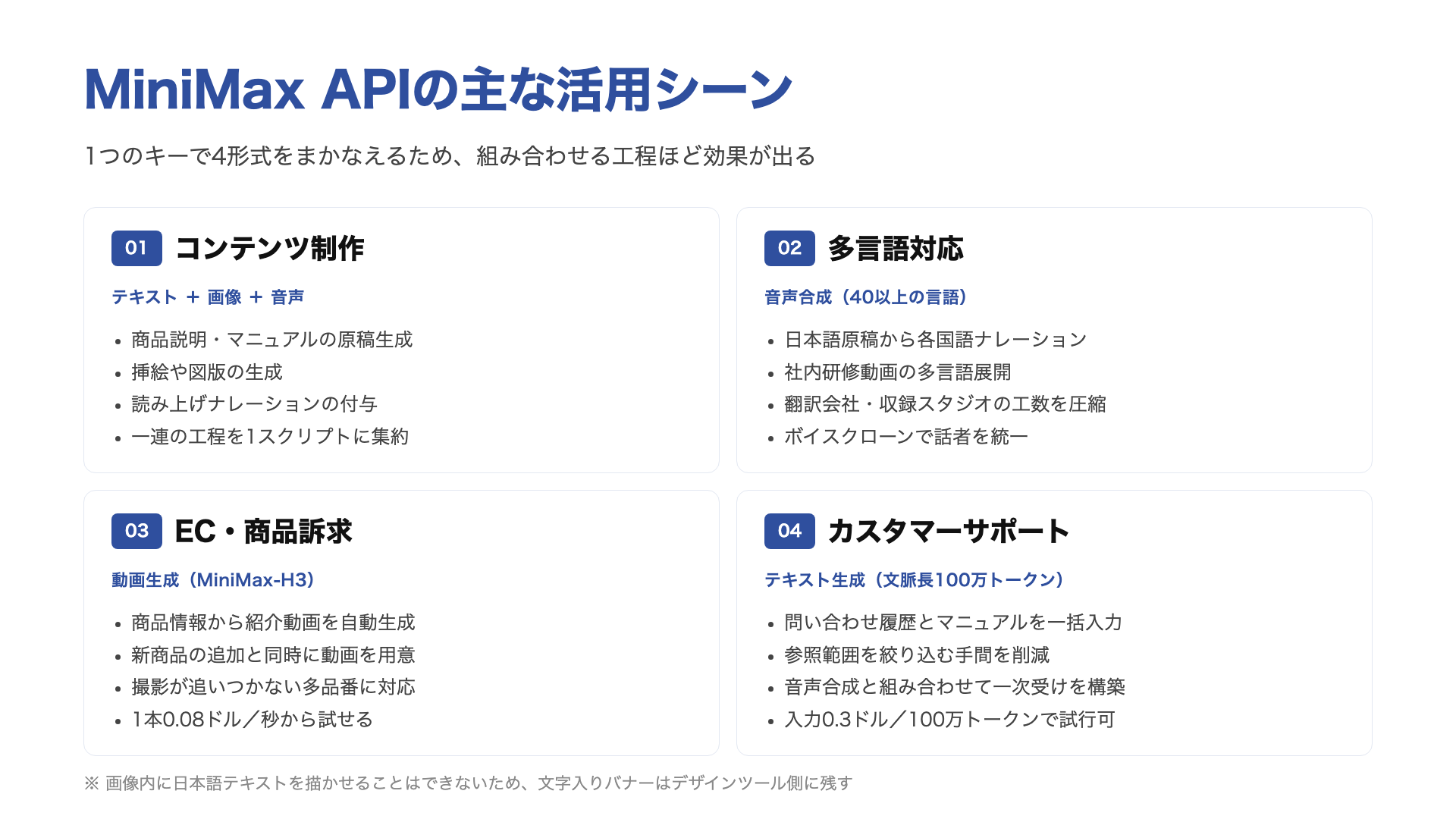 MiniMax APIの主な活用シーン4分類