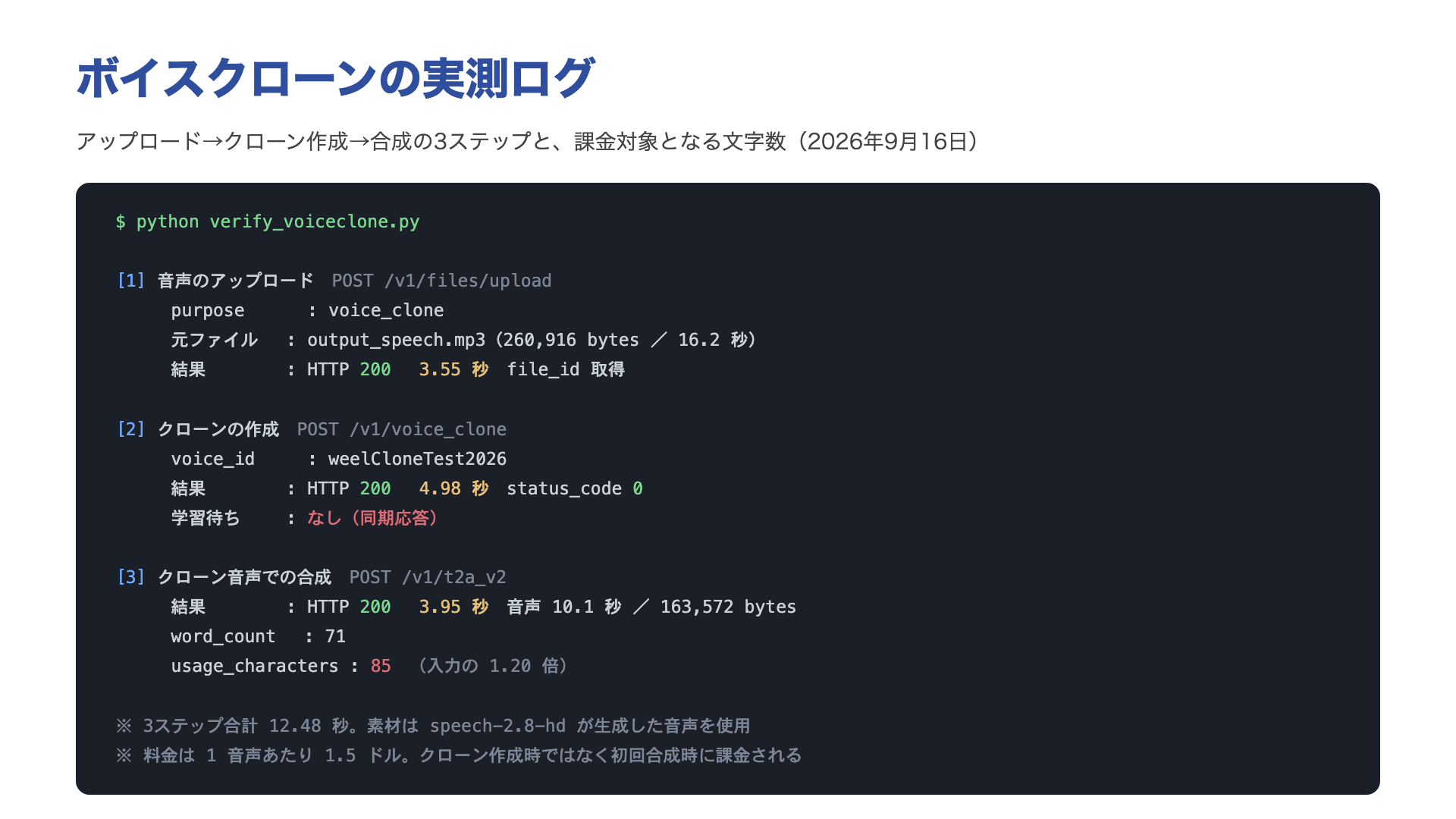 ボイスクローン作成3ステップの実測ログ