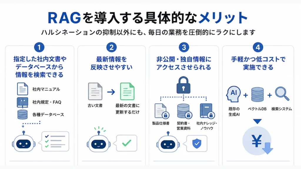 RAGを導入する具体的なメリット