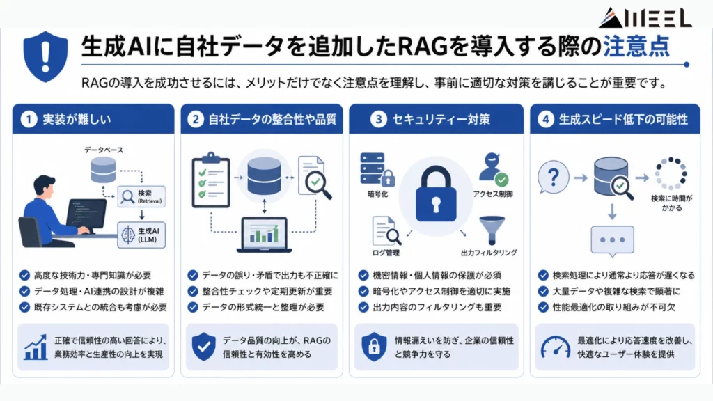 生成AIに自社データを追加したRAGを導入する際の注意点