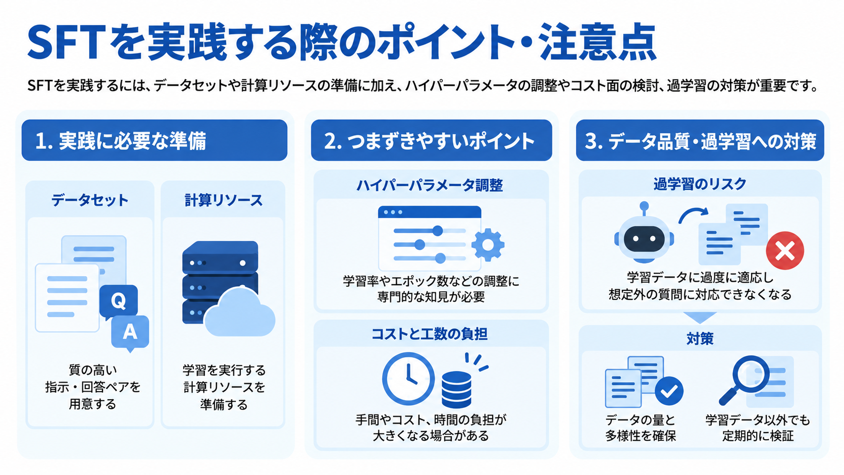 SFTを実践する際のポイントと注意点
