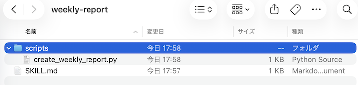 weekly-reportのディレクトリ画面
