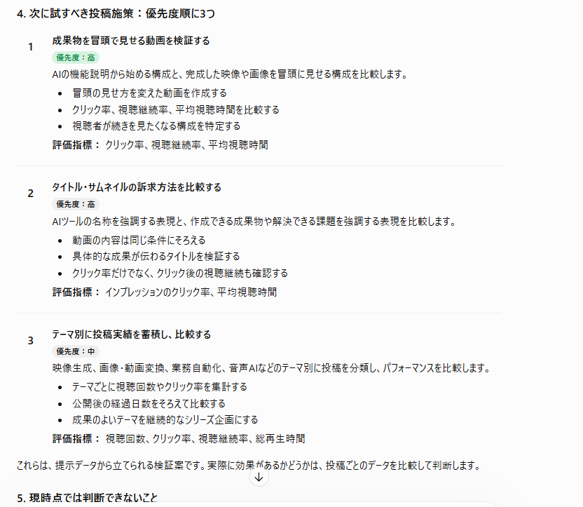 ChatGPTによるSNS分析の検証結果3