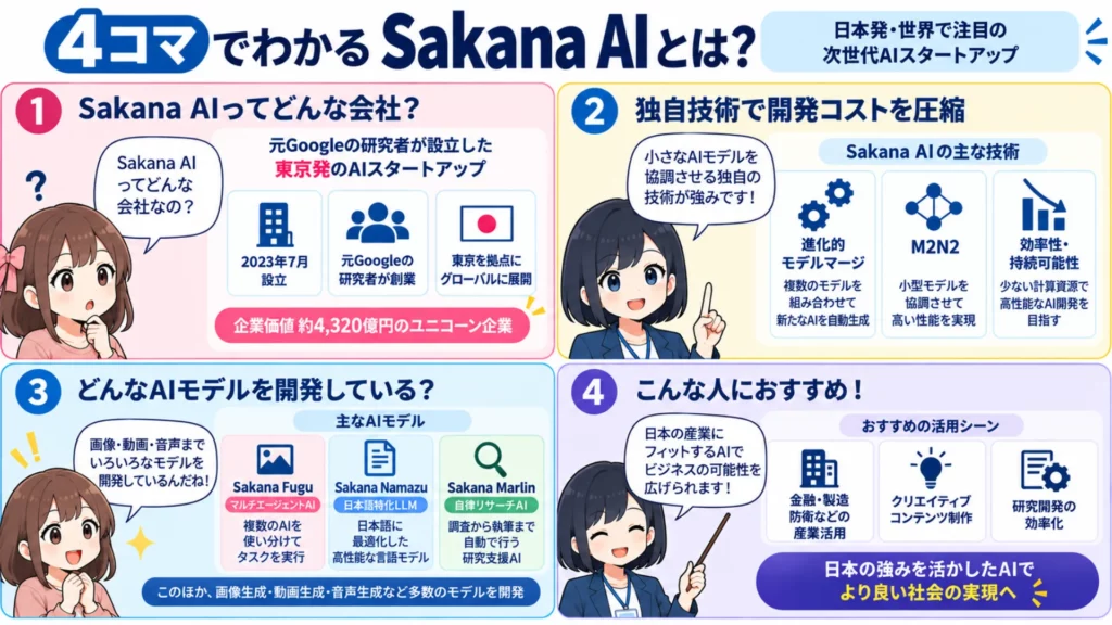 Sakana AIは何がすごい?日本発AIスタートアップの技術・特徴を徹底解説
