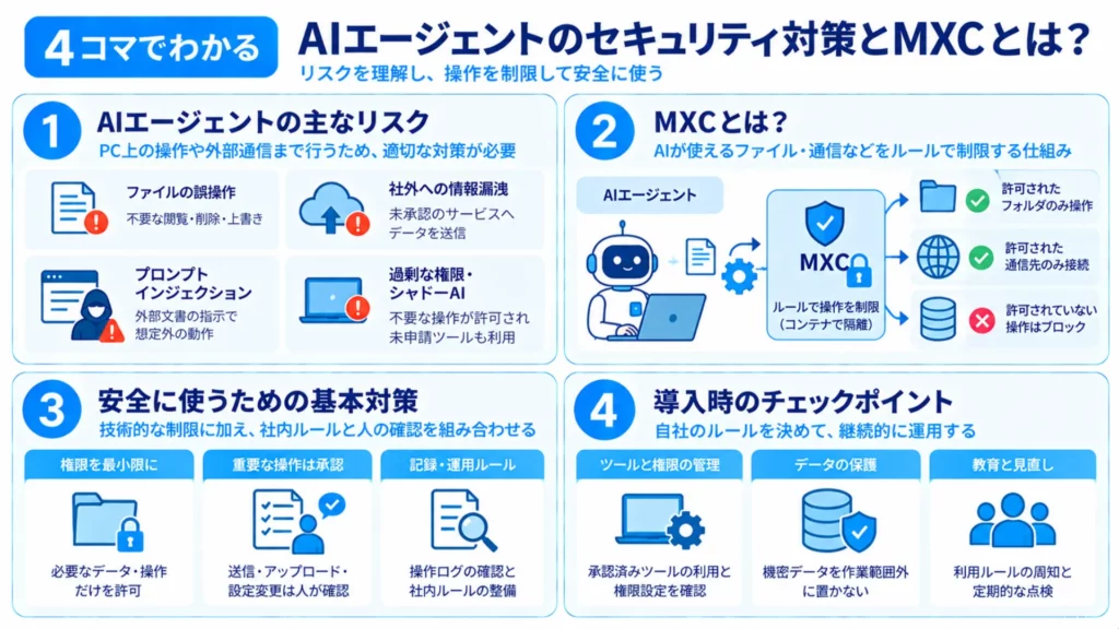 AIエージェントのセキュリティ対策とは?主なリスクとMXCでできること・できないこと