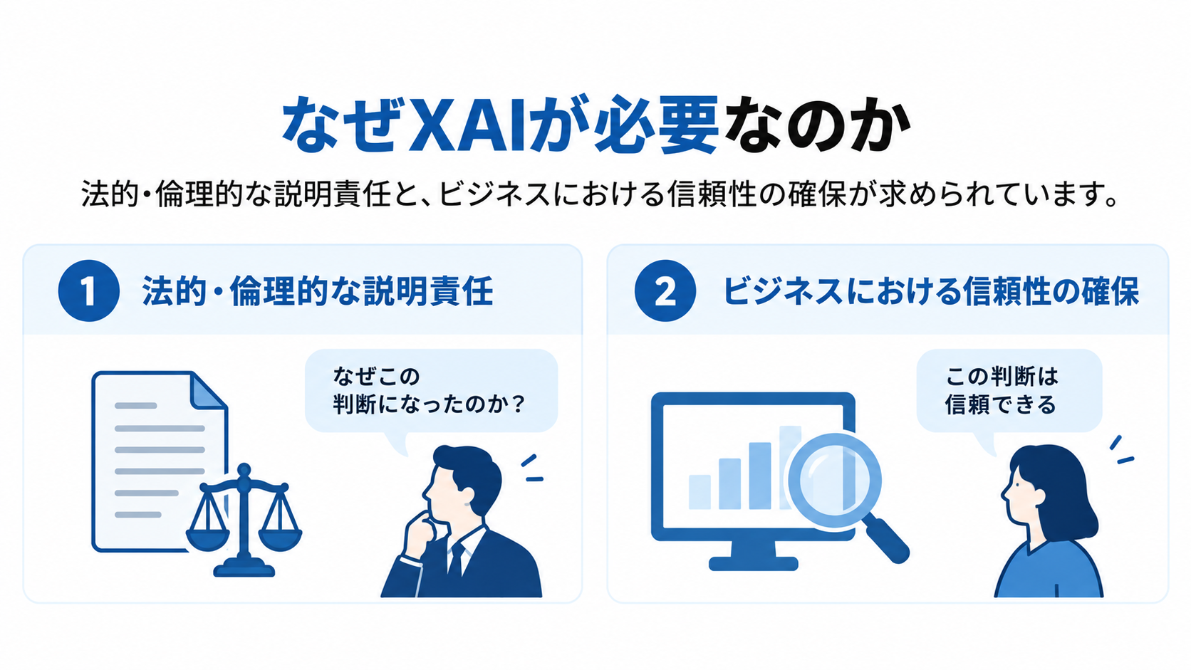 XAIが必要とされる理由