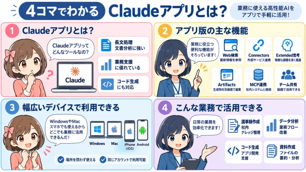 Claude(クロード)のブラウザ版とアプリ版の違い・使い方を解説