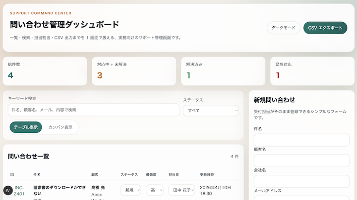 Codex比較5