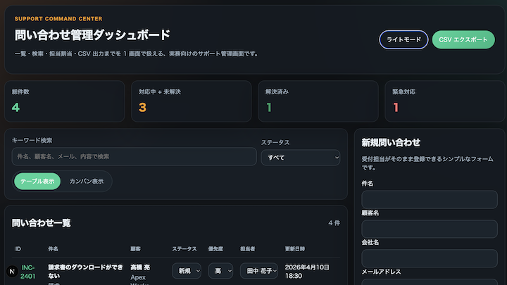 Codex比較6