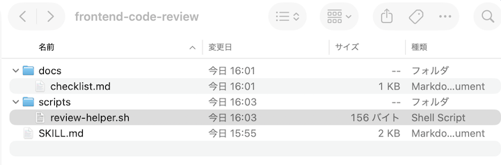 スクリプトや補助ファイルのFinder画面