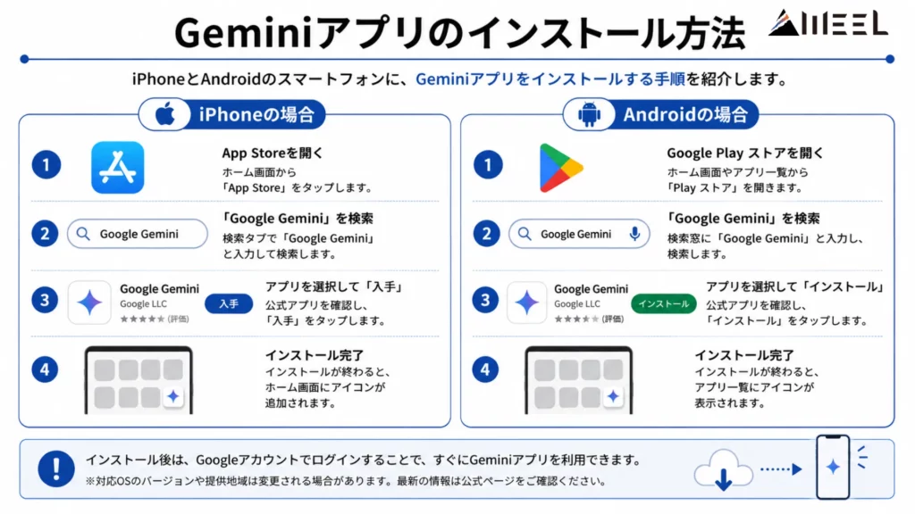 Geminiアプリのインストール方法
