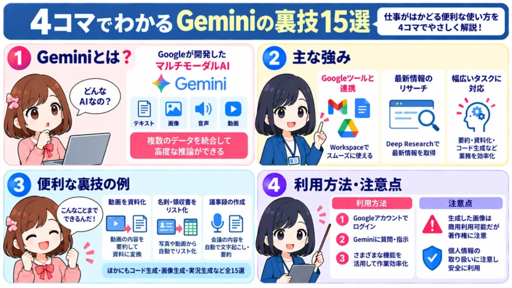 Gemini(ジェミニ)の裏技15選!隠しコマンドがあるのか紹介