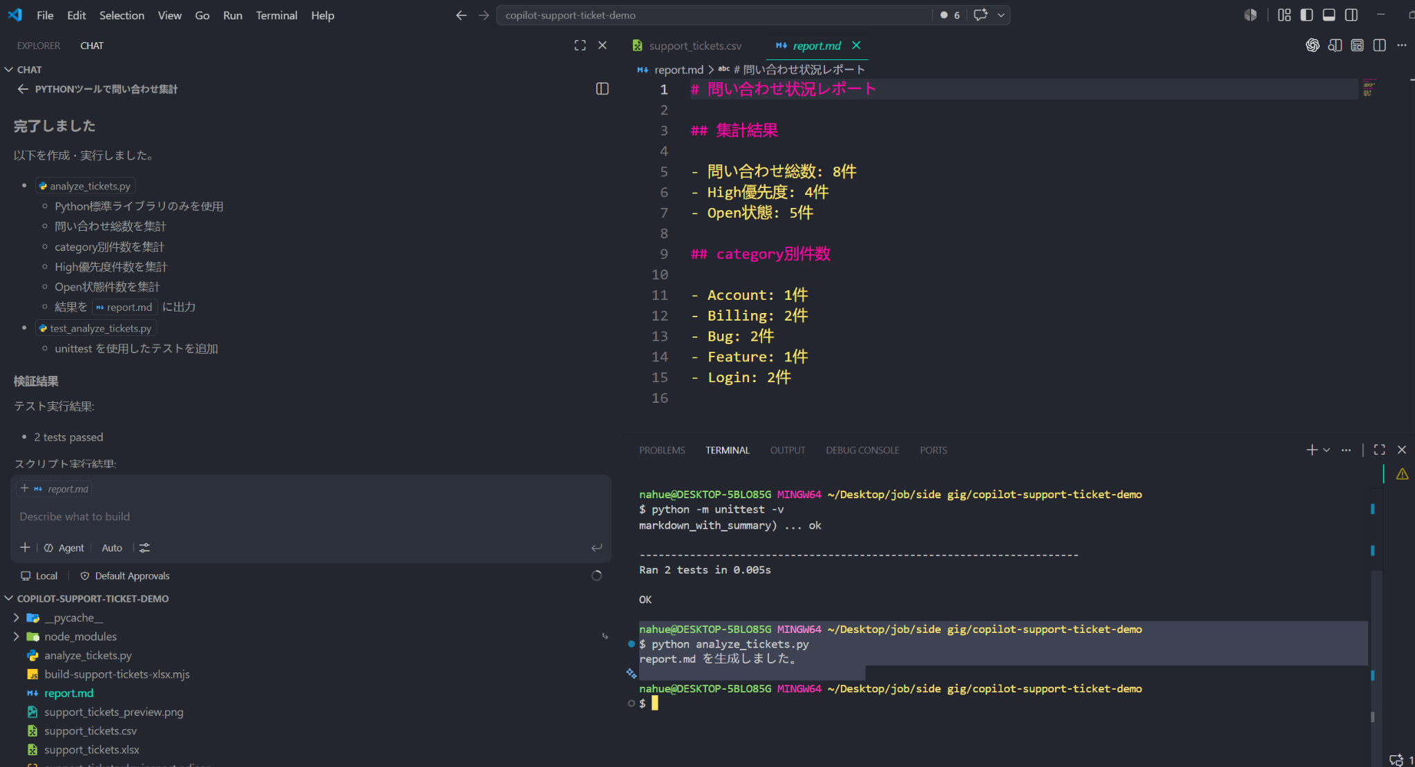 GitHub Copilotが作成したPythonツールで問い合わせ集計レポートを生成した画面