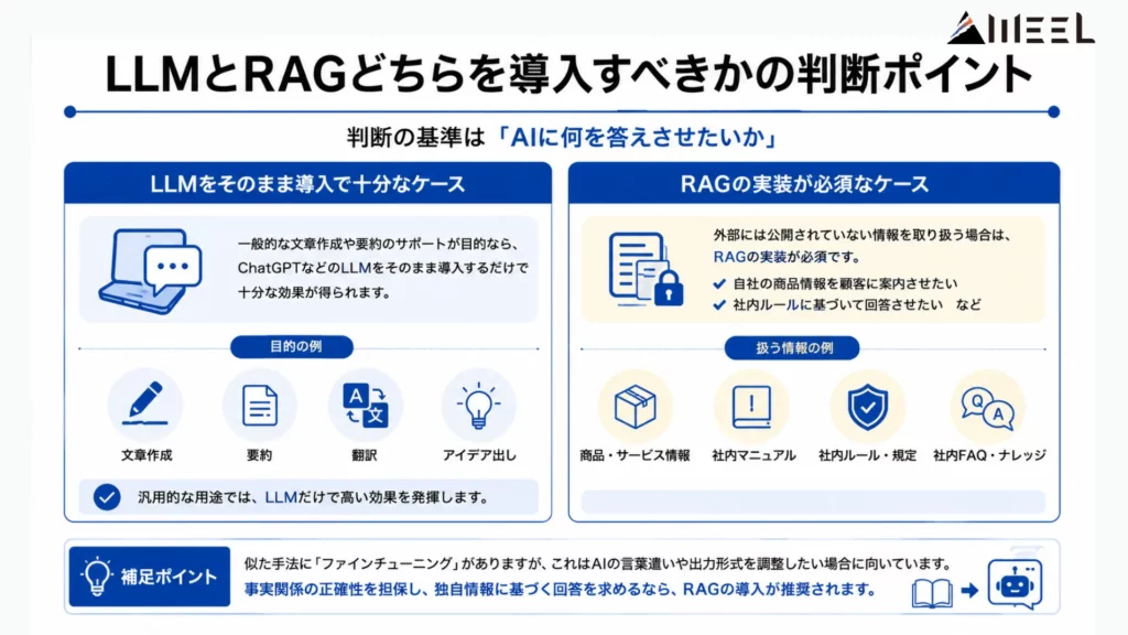 LLMとRAGどちらを導入すべきかの判断ポイント
