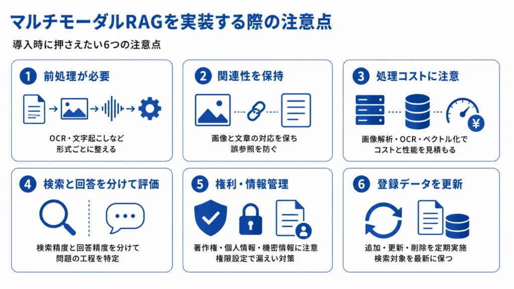 マルチモーダルRAGを実装する際の注意点