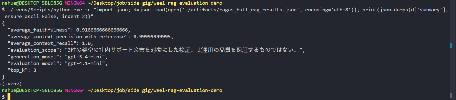 Ragasの実行結果JSONに記録された生成モデル・評価モデル・平均スコア