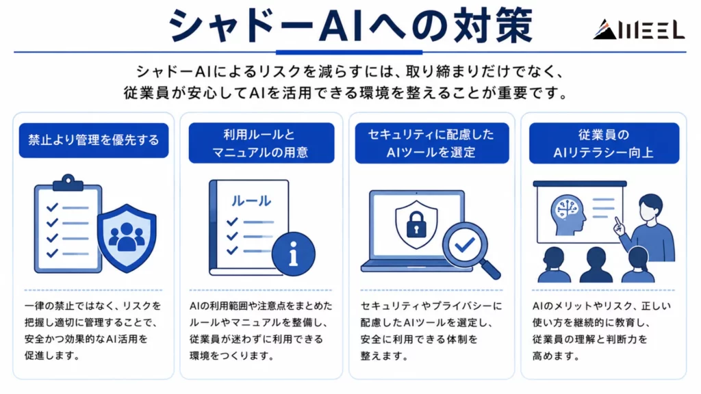 シャドーAIの対策