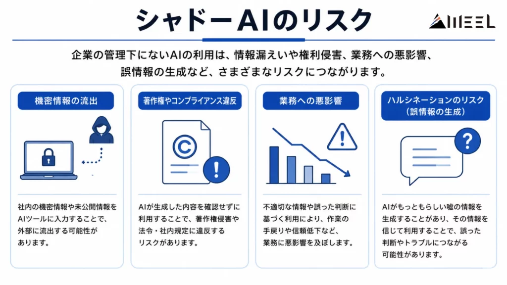 シャドーAIのリスク