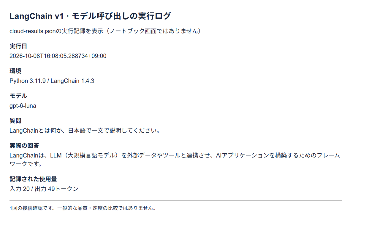 GPT-6 LunaをLangChainから呼び出し、日本語の回答と使用トークン数を記録した画面