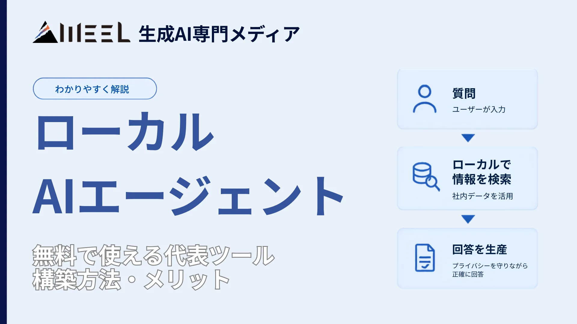 ローカルAIエージェント とは 無料 使える 代表 ツール 構築方法 メリット 徹底 解説