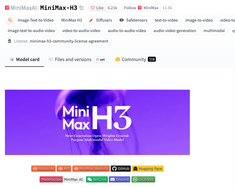 MiniMax H3のHugging Faceページ