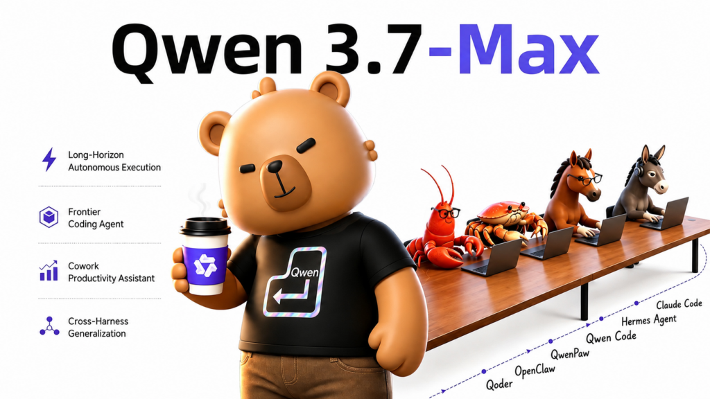 Qwen3.7-Maxとは?
