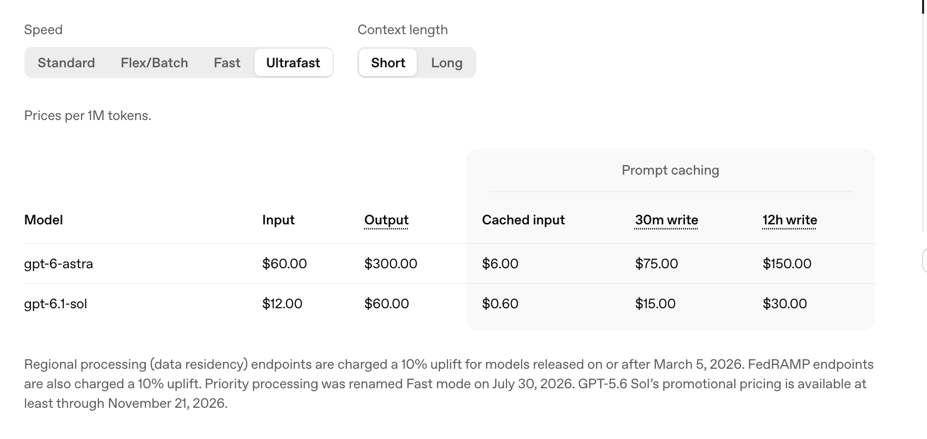 Image_Ultrafast price table on the OpenAI API pricing page OpenAI APIの料金ページに掲載されたUltrafastの単価表