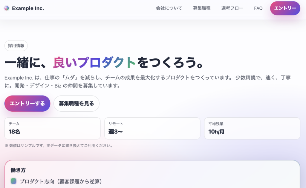 作成したウェブサイト