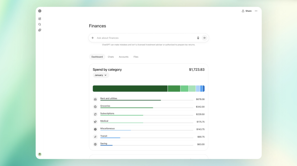 ChatGPT Financesの特徴