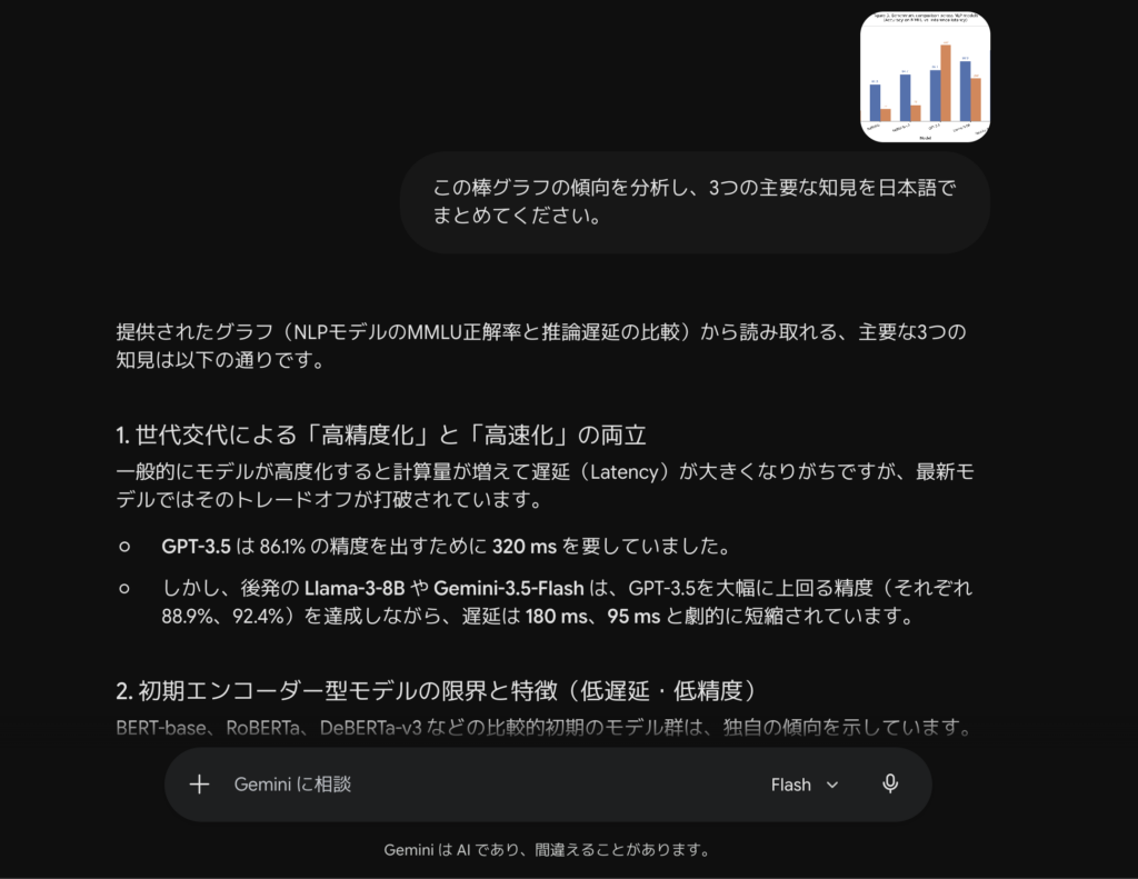 Gemini 3.5 Flashを使ってみた