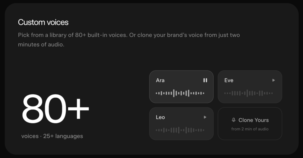 Voice Agent Builderの特徴