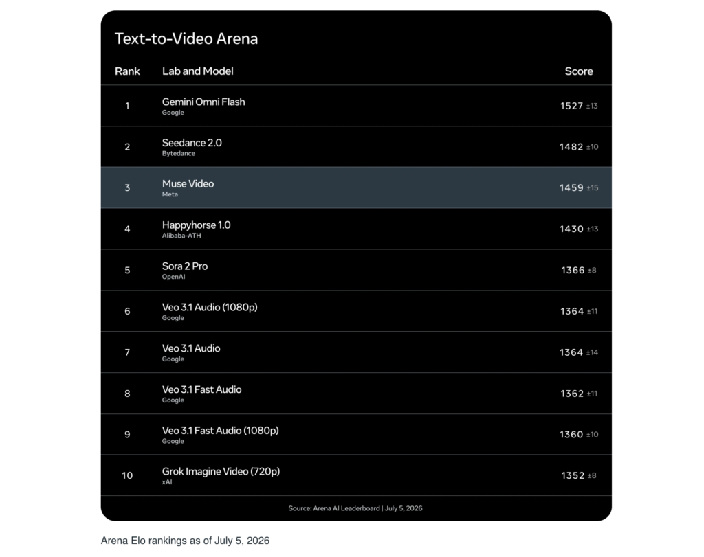 Muse ImageとMuse Videoの特徴