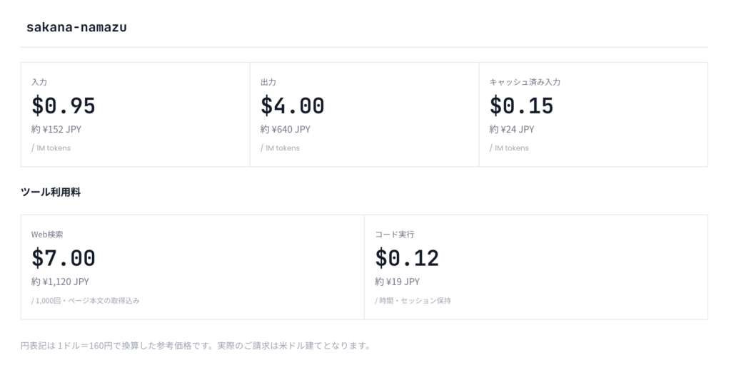 Sakana Namazuの料金