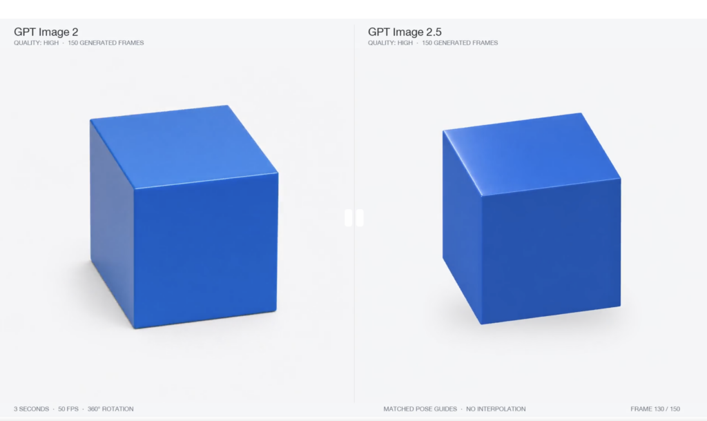 ChatGPT Images 2.5の特徴