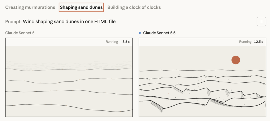 Claude Sonnet 5.5の特徴