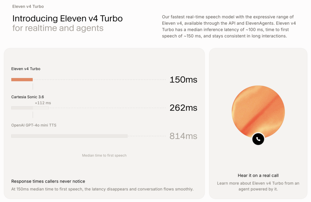 Eleven v4 & Eleven v4 Turboとは?