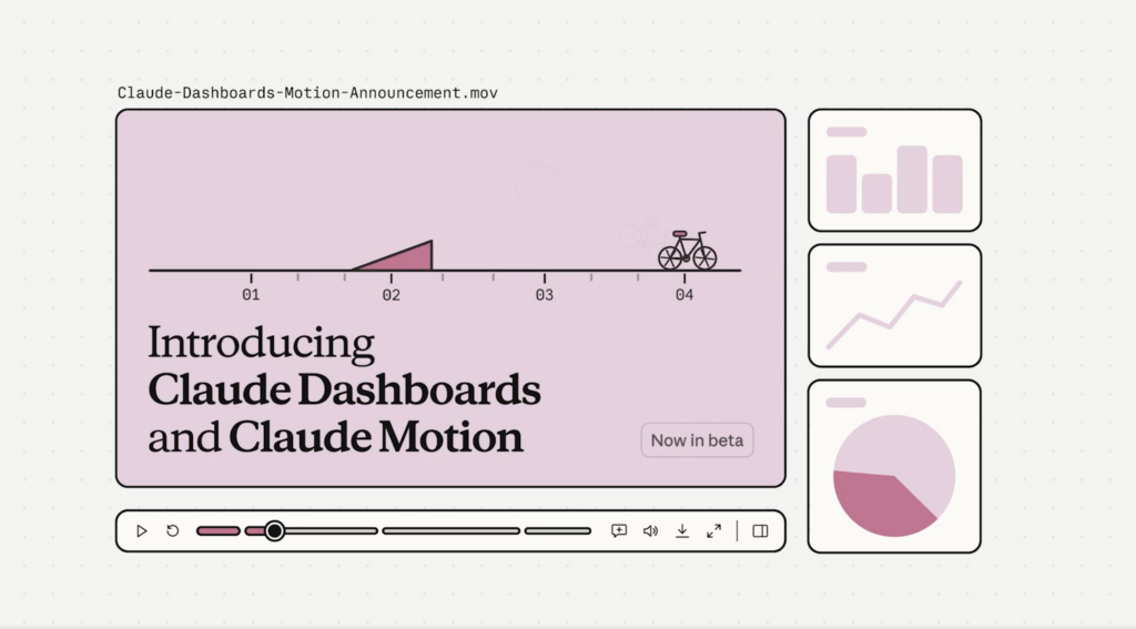Claude Dashboardsとは?