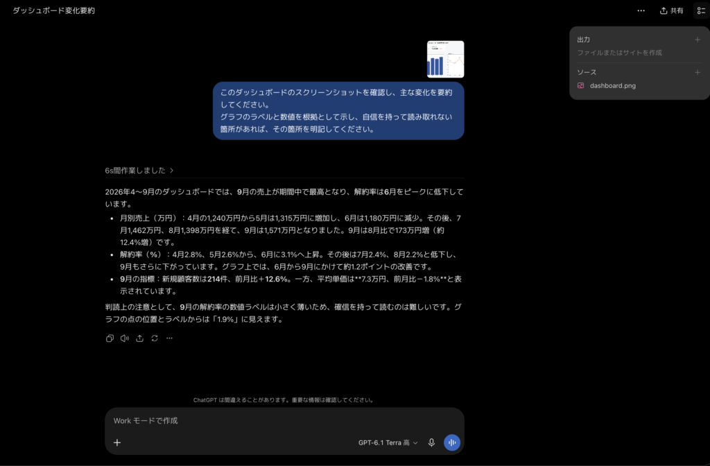 【実践】GPT-6.1 Terraを実際に使って検証してみた!