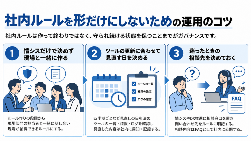 社内ルールを形だけにしないための運用のコツ